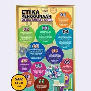 PAPAN ETIKA PENGGUNAAN MEDIA SOSIAL GURU – 24′ x 36′ ( 1 Keping )