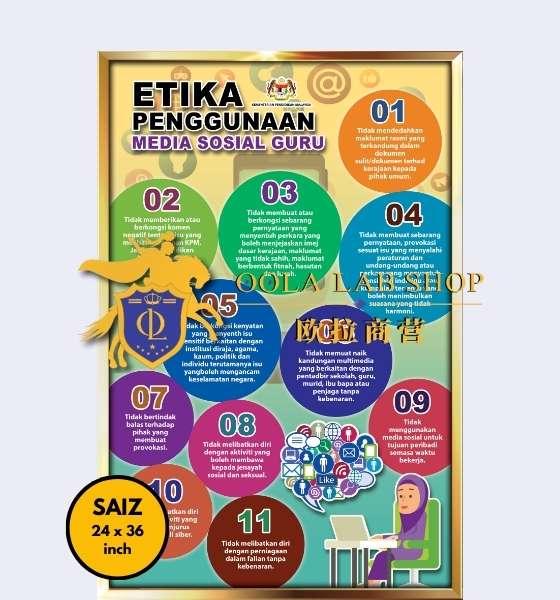 PAPAN ETIKA PENGGUNAAN MEDIA SOSIAL GURU – 24′ x 36′ ( 1 Keping )