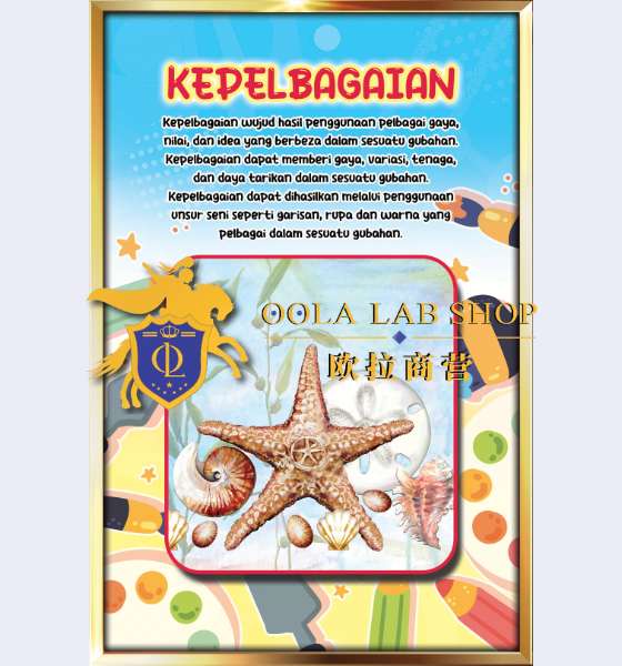 PAPAN PRINSIP REKAAN - 12' x 18' ( 8 Keping ) - Image 7