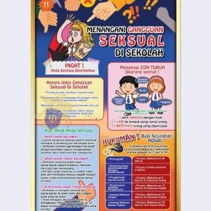 PAPAN MENANGANI GANGGUAN SEKSUAL – 24′ x 36′ ( 1 Keping )