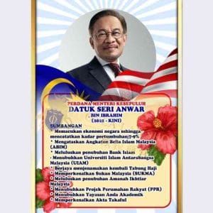 Pentadbiran Perdana Menteri (Set of 10)