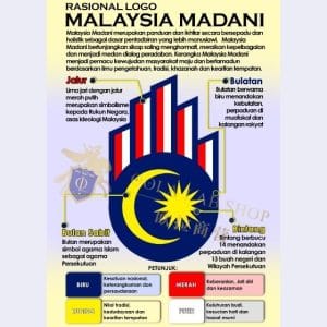 Rasional Logo Malaysia Madani – 24′ x 36′ ( 1 Keping )