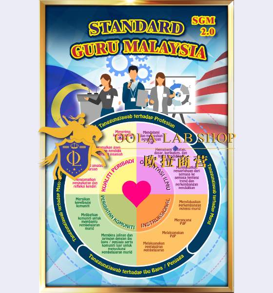 PAPAN STANDARD GURU MALAYSIA – 24′ x 36′ ( 1 Keping )