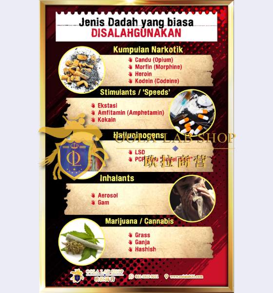 ANTI DADAH - 12' x 18' ( 8 Keping ) - Image 3