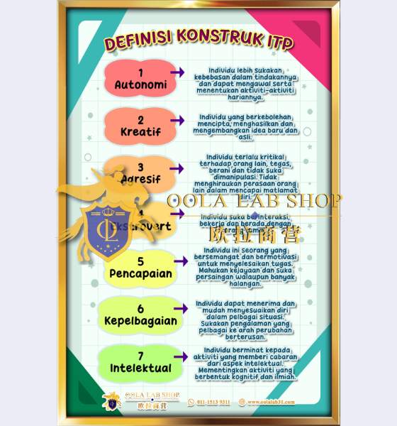 PAPAN ITP - 12' x 18' ( 6 Keping ) - Image 6