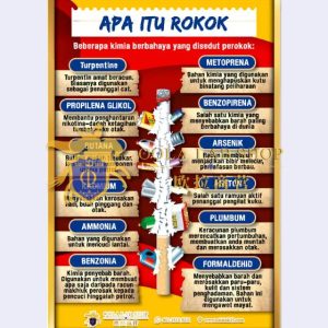 PAPAN ANTI-ROKOK - 12' x 18' ( 8 Keping )