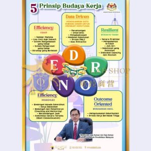 PAPAN DRONE – 24′ x 36′ ( 1 Keping )