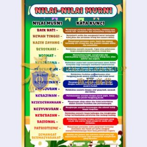 PAPAN NILAI-NILAI MURNI – 24′ x 36′ ( 1 Keping )