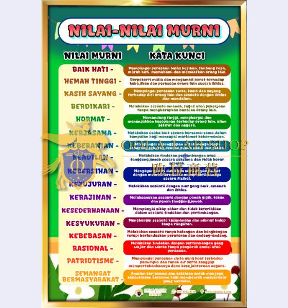 PAPAN NILAI-NILAI MURNI – 24′ x 36′ ( 1 Keping )