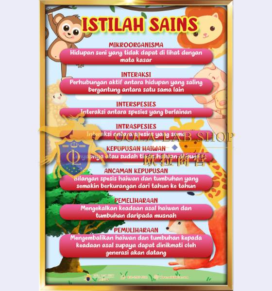 PAPAN ISTILAH SAINS – 12′ x 18′ ( 10 Keping )