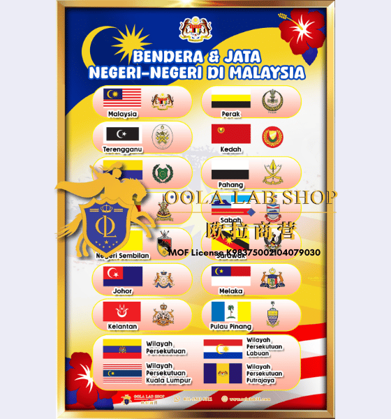 PAPAN SET KENALI MALAYSIA – 12′ x 18′ ( 10 Keping )