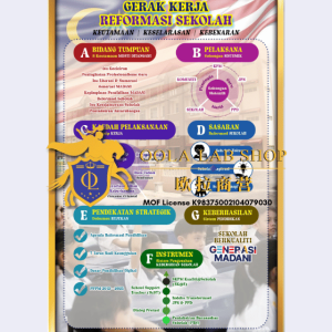 PAPAN GERAK KERJA REFORMASI SEKOLAH – 24′ x 36′ ( 1 Keping )