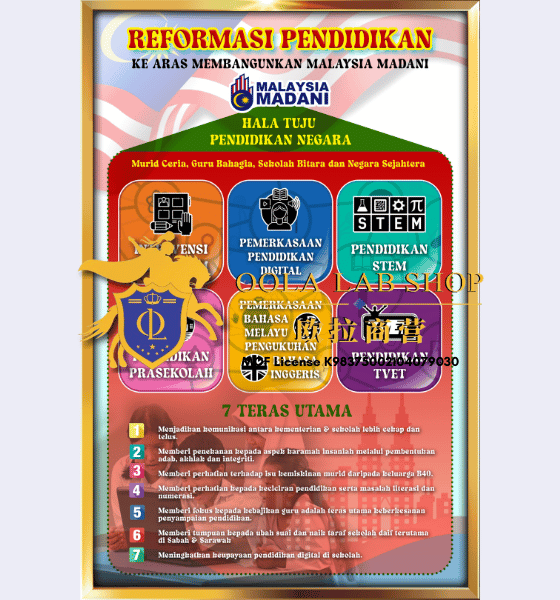 PAPAN REFORMASI PENDIDIKAN – 24′ x 36′ ( 1 Keping )