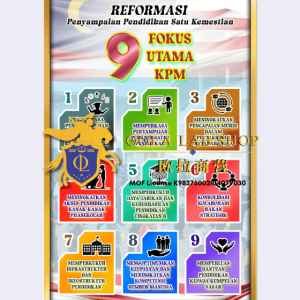 PAPAN 9 FOKUS UTAMA KPM – 24′ x 36′ ( 1 Keping )