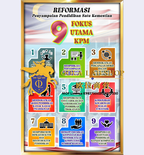 PAPAN 9 FOKUS UTAMA KPM – 24′ x 36′ ( 1 Keping )