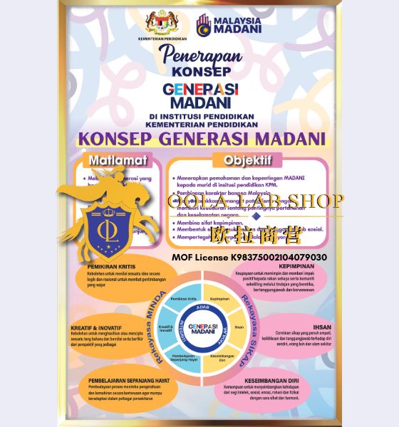 PAPAN KONSEP GENERASI MUDA – 24′ x 36′ ( 1 Keping )